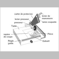 cisaille massicot.jpg