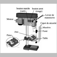 perceuse a colonne.jpg